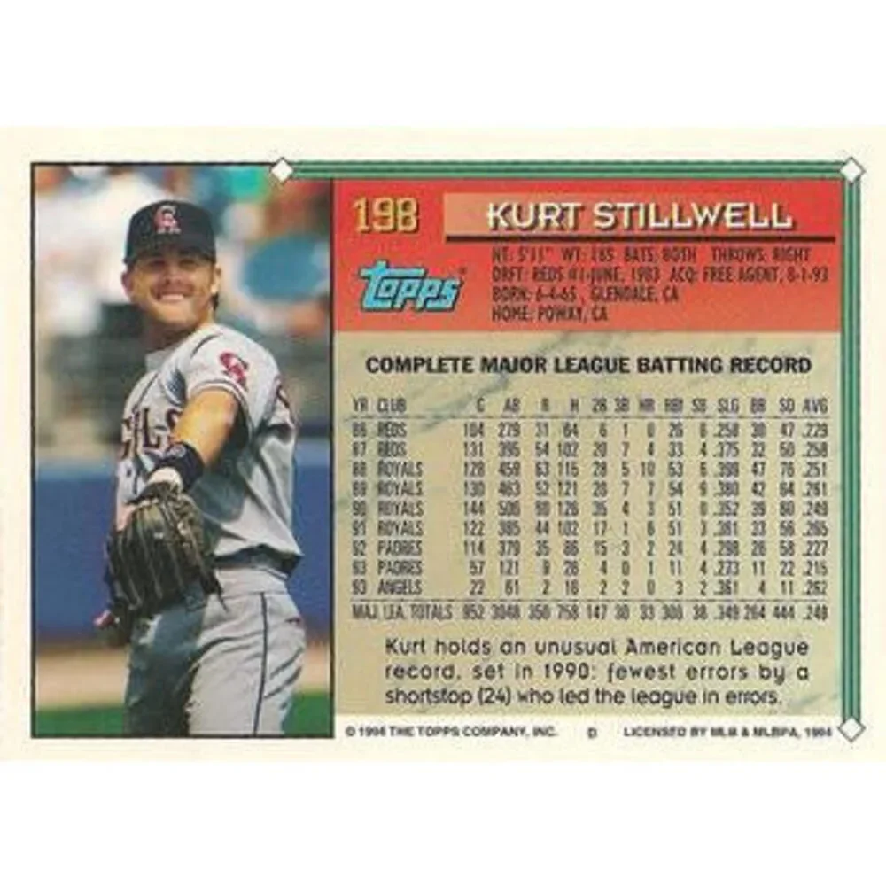 1994 Topps Kurt Stillwell # 198 California Angels